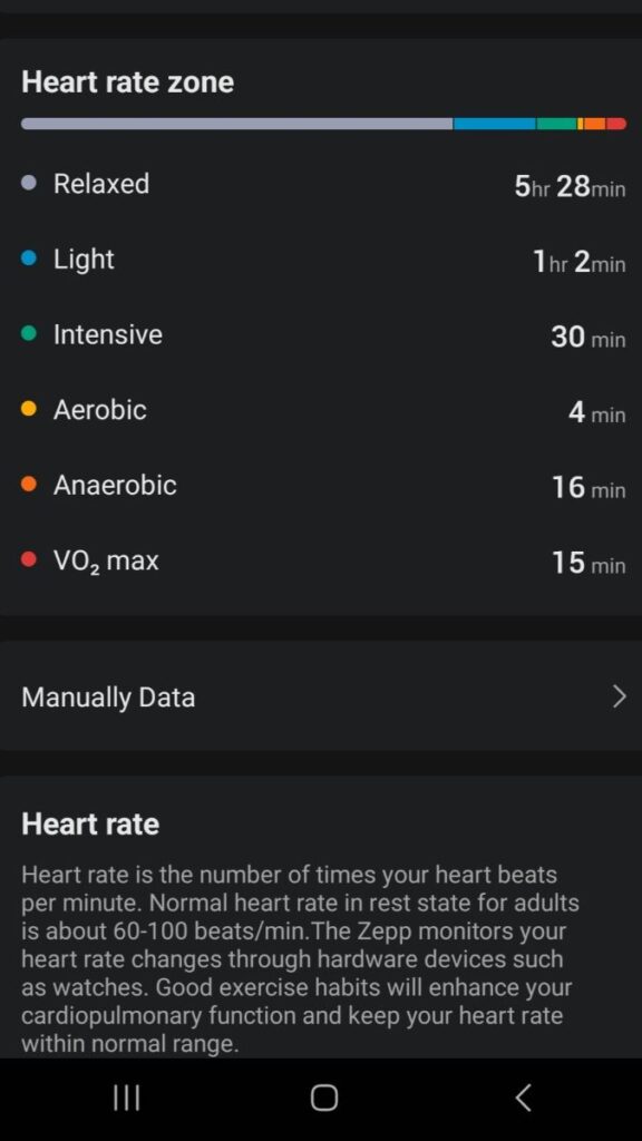 Amazfit fitness watch heart rate details in the Zepp app