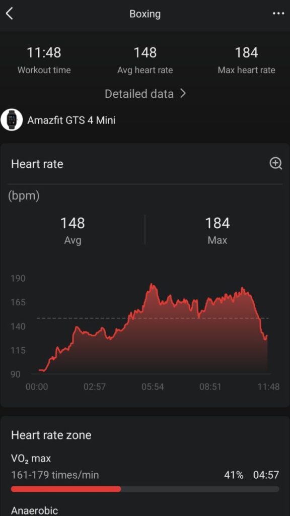 Boxing workout summary and heart rate in the Zepp app for the Amazfit fitness watch