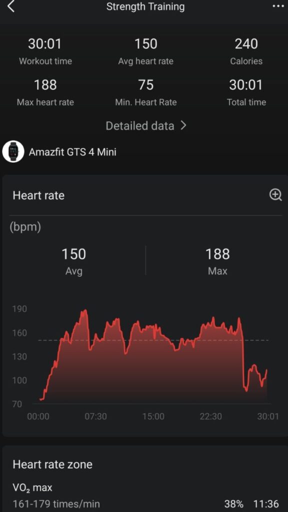 Strength workout summary and heart rate in the Zepp app for the Amazfit fitness watch