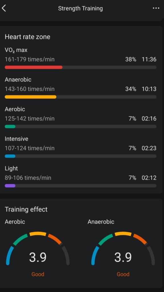 Strength workout details in the Zepp app for the Amazfit fitness watch